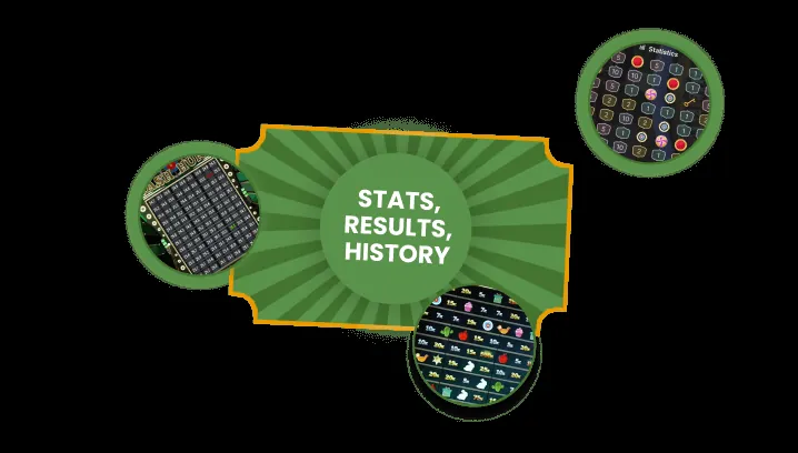 Crazy Time KYC verification stats results